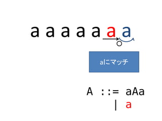 a a a a a a a
A ::= aAa
| a

a˥ޥå
 