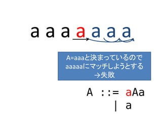 a a a a a a a
A ::= aAa
| a
A=aaațQޤäƤΤ
aaaaa˥ޥå褦Ȥ
ʧ
 