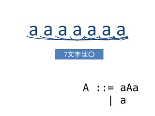 a a a a a a a
A ::= aAa
| a
7֤ϡ
 
