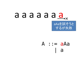 a a a a a a a
A ::= aAa
| a

aAaԇ
뤬ʧ
 
