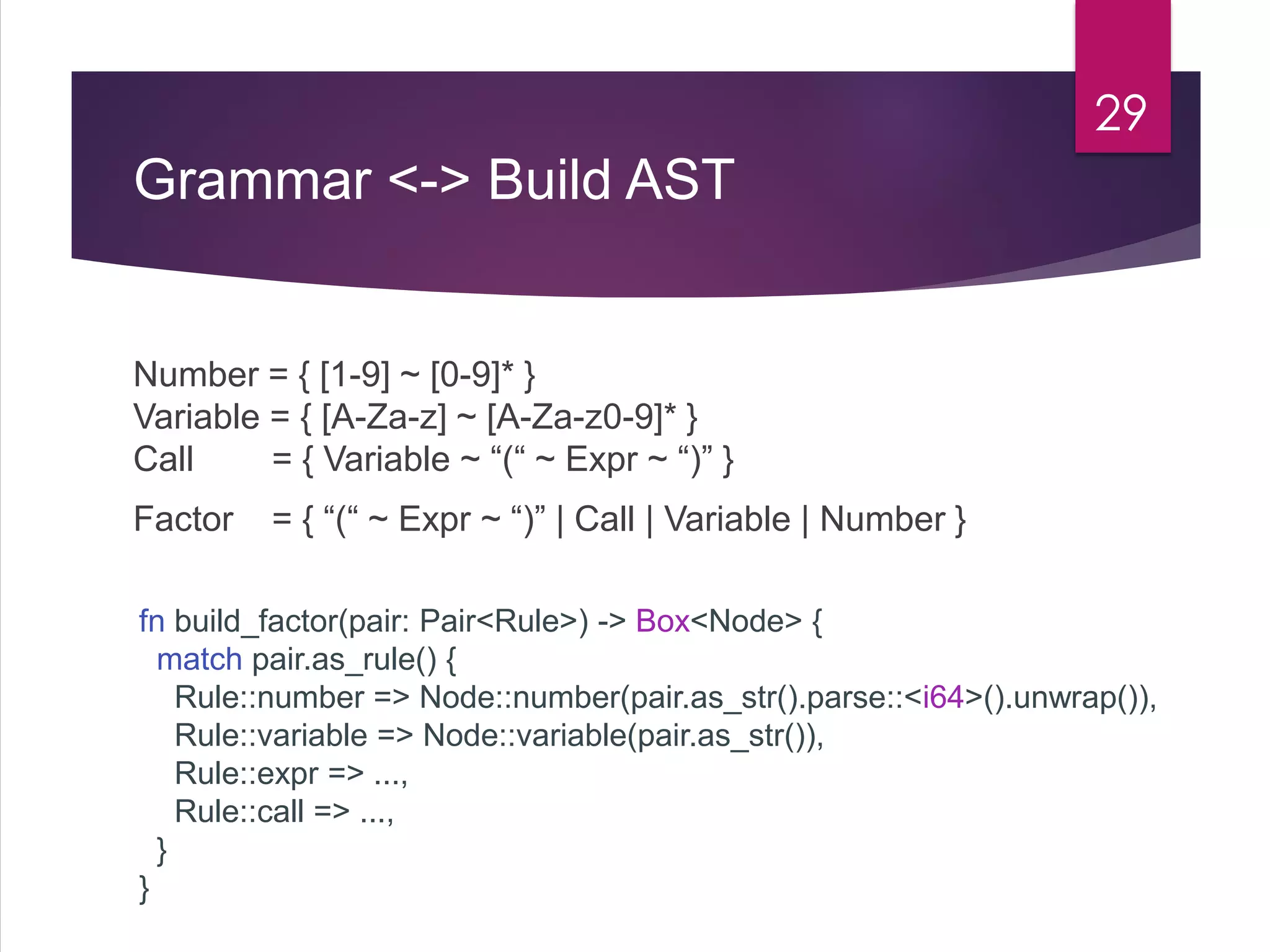Grammar <-> Build AST
Number = { [1-9] ~ [0-9]* }
Variable = { [A-Za-z] ~ [A-Za-z0-9]* }
Call = { Variable ~ “(“ ~ Expr ~ “)” }
Factor = { “(“ ~ Expr ~ “)” | Call | Variable | Number }
29
fn build_factor(pair: Pair<Rule>) -> Box<Node> {
match pair.as_rule() {
Rule::number => Node::number(pair.as_str().parse::<i64>().unwrap()),
Rule::variable => Node::variable(pair.as_str()),
Rule::expr => ...,
Rule::call => ...,
}
}
 