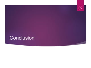 Conclusion
32
 