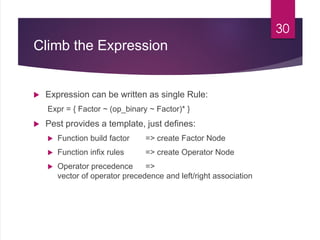Climb the Expression
 Expression can be written as single Rule:
Expr = { Factor ~ (op_binary ~ Factor)* }
 Pest provides...