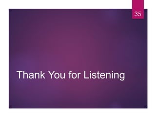 Thank You for Listening
35
 