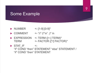 Some Example
 NUMBER <- [1-9] [0-9]*
 COMMENT <- “//” (!”n” .)* n
 EXPRESSION <- TERM ([+-] TERM)*
TERM <- FACTOR ([*/]...