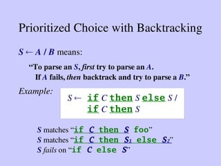 Prioritized Choice with Backtracking
S  A / B means:
“ To parse an S, first try to parse an A.
If A fails, then backtrack...