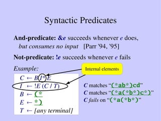 Syntactic Predicates
And­predicate: &e succeeds whenever e does,
but consumes no input [Parr '
94, '
95]
Not­predicate: !e...