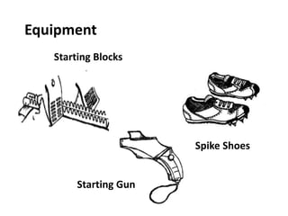 Equipment
Starting Blocks
Starting Gun
Spike Shoes
 