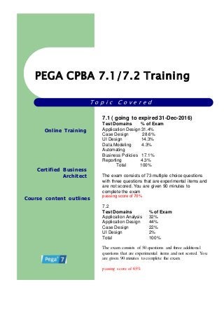 PEGA CPBA 7.1/7.2 Training
T o p i c C o v e r e d
Online Training
Certified Business
Architect
7.1 ( going to expired31-Dec-2016)
Test Domains % of Exam
Application Design 31.4%
Case Design 28.6%
UI Design 14.3%
Data Modeling 4.3%
Automating
Business Policies 17.1%
Reporting 4.3%
Total 100%
The exam consists of 73 multiple choice questions
with three questions that are experimental items and
are not scored. You are given 90 minutes to
complete the exam
passing score of 70%
7.2
Test Domains % of Exam
Application Analysis 32%
Application Design 44%
Case Design 22%
UI Design 2%
Total 100%
The exam consists of 50 questions and three additional
questions that are experimental items and not scored. You
are given 90 minutes to complete the exam
passing score of 65%
Course content outlines
 