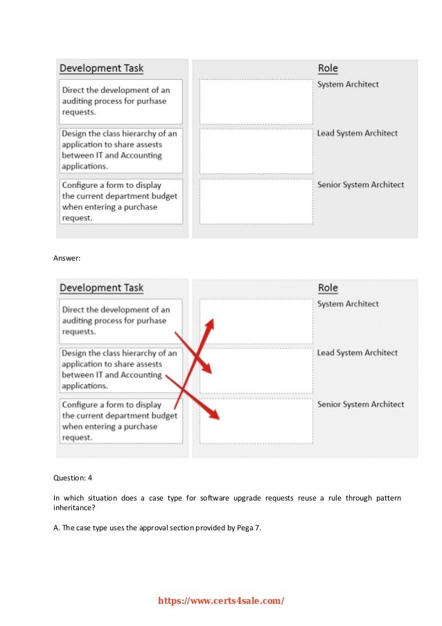 PEGACPSSA23V1 Antworten