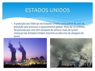 ESTADOS UNIDOS

A poluição das fábricas de Estados Unidos está acima de 40% da
poluição que provoca o aquecimento global. Mais de 20 milhões
de pessoas por ano têm ataques de asma e mais de 9.000
crianças nos Estados Unidos morrem a cada ano de ataques de
asma
 