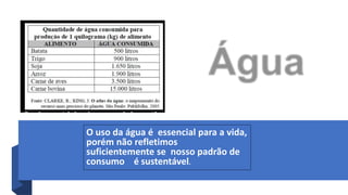 O uso da água é essencial para a vida,
porém não refletimos
suficientemente se nosso padrão de
consumo é sustentável.
 
