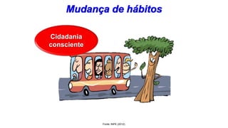 Cidadania
consciente
Fonte: INPE (2012)
 