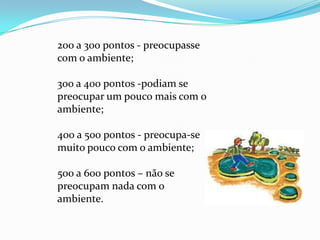 200 a 300 pontos - preocupasse com o ambiente;300 a 400 pontos -podiam se preocupar um pouco mais com o ambiente;400 a 500 pontos - preocupa-se muito pouco com o ambiente;500 a 600 pontos – não se preocupam nada com o ambiente.    