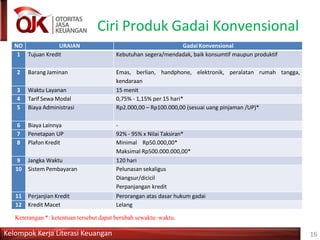 Ciri Produk Gadai Konvensional
Kelompok Kerja Literasi Keuangan 16
NO URAIAN Gadai Konvensional
1 Tujuan Kredit Kebutuhan segera/mendadak, baik konsumtif maupun produktif
2 Barang Jaminan Emas, berlian, handphone, elektronik, peralatan rumah tangga,
kendaraan
3 Waktu Layanan 15 menit
4 Tarif Sewa Modal 0,75% - 1,15% per 15 hari*
5 Biaya Administrasi Rp2.000,00 – Rp100.000,00 (sesuai uang pinjaman /UP)*
6 Biaya Lainnya -
7 Penetapan UP 92% - 95% x Nilai Taksiran*
8 Plafon Kredit Minimal Rp50.000,00*
Maksimal Rp500.000.000,00*
9 Jangka Waktu 120 hari
10 Sistem Pembayaran Pelunasan sekaligus
Diangsur/dicicil
Perpanjangan kredit
11 Perjanjian Kredit Perorangan atas dasar hukum gadai
12 Kredit Macet Lelang
Keterangan *: ketentuan tersebut dapat berubah sewaktu–waktu.
 