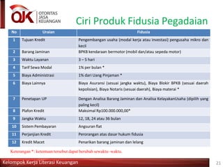 Ciri Produk Fidusia Pegadaian
Kelompok Kerja Literasi Keuangan 21
No Uraian Fidusia
1 Tujuan Kredit Pengembangan usaha (modal kerja atau investasi) pengusaha mikro dan
kecil
2 Barang Jaminan BPKB kendaraan bermotor (mobil dan/atau sepeda motor)
3 Waktu Layanan 3 – 5 hari
4 Tarif Sewa Modal 1% per bulan *
5 Biaya Administrasi 1% dari Uang Pinjaman *
6 Biaya Lainnya Biaya Asuransi (sesuai jangka waktu), Biaya Blokir BPKB (sesuai daerah
kepolisian), Biaya Notaris (sesuai daerah), Biaya materai *
7 Penetapan UP Dengan Analisa Barang Jaminan dan Analisa KelayakanUsaha (dipilih yang
paling kecil)
8 Plafon Kredit Maksimal Rp100.000.000,00*
9 Jangka Waktu 12, 18, 24 atau 36 bulan
10 Sistem Pembayaran Angsuran flat
11 Perjanjian Kredit Perorangan atas dasar hukum fidusia
12 Kredit Macet Penarikan barang jaminan dan lelang
Keterangan *: ketentuan tersebut dapat berubah sewaktu–waktu.
 
