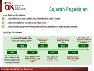 Sejarah Pegadaian
Kelompok Kerja Literasi Keuangan 4
 