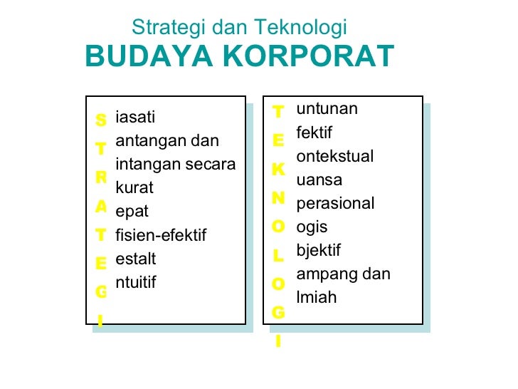 ciri ciri organisasi yang dipercaya Ciri-ciri ini juga perlu dibaca oleh kamu yang sudah menjabat sebagai kamu bakal sangat susah dipercaya oleh para anggota organisasi. ciri ciri organisasi yang dipercaya Ciri-ciri ini juga perlu dibaca oleh kamu yang sudah menjabat sebagai kamu bakal sangat susah dipercaya oleh para anggota organisasi.