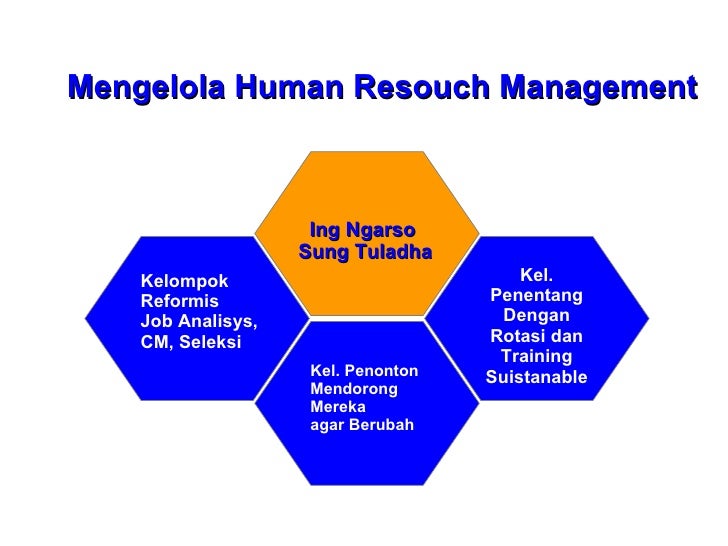 Pegadaian Presentasi Bagus