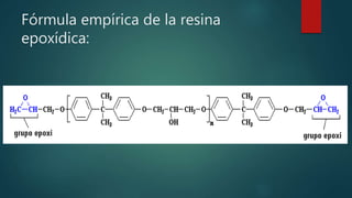Fórmula empírica de la resina
epoxídica:
 