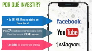 Brasil: 2ºmercado consumidor de vídeos na internet
O Canal Rural possui + 23 MIL inscritos
+ de 761 MIL likes na página do
Canal Rural
+ de 51 MIL DE SEGUIDORES NO INSTGRAM
POR QUÊ INVESTIR?
 