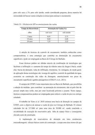 83 
Figura 5.24 – Hidrogramas de projeto – Tr 20 anos 
A Figura 5.25 apresenta os hidrogramas das Figuras 5.20, 5.21 e 5.22 ordenados 
no mesmo gráfico relacionando as vazões obtidas por cenários e tipos de solos. 
Figura 5.25 – Hidrogramas Tr de 5, 10 e 20 anos – solo seco e úmido 
Tr = 5 anos 
Tr = 10 anos 
Solo Seco 
Solo Úmido 
Solo Seco Solo Úmido 
 