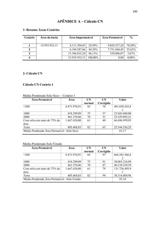 97 
Sensoriamento Remoto. In: Anais XV Simpósio Brasileiro de Sensoriamento 
Remoto - SBSR, Curitiba, PR, Brasil, 2011, p.6387. 
ALMEIDA NETO, P. Hidrogramas experimentais de área alagada da micro bacia 
do rio Jacupiranguinha, Baixo Ribeira do Iguape, SP. 2007. 152 p. Dissertação 
(Mestrado em Hidráulica e Saneamento). Universidade de São Paulo, 2007. 
ANDRADE, R. V. Complexidade dinâmica: água, expansão urbana e espaços livres 
públicos - o processo de construção da paisagem do Parque Iguaçu - Curitiba – 
PR. 2009. 156 p. Tese (Doutorado em Arquitetura e Urbanismo). Universidade de São 
Paulo, 2009. 
BAECK, M. L. et al. Analyses of urban drainage network structure and its impact on 
hydrologic response. Journal of the American water resources association. v.46, n.5, 
2010. 
BAPTISTA M. et. al. Multicriteria evaluation for urban storm drainage. In: First 
SWITCH Scientific Meeting University of Birmingham, UK. Reino Unido, 2007. 
BARBASSA, A. P.; CAMPOS, J. B. N. Comportamento hidrológico de áreas urbanas 
impermeabilizadas diretamente conectadas e total. In: Revista Brasileira de Recursos 
Hídricos. v.15, n.4, out./dez. 2010, 69-79. 
BARBASSA, A. P.; FONTES, A. R. M. Diagnostico e Prognostico da Ocupação e da 
Impermeabilização Urbanas. Revista Brasileira de Recursos Hídricos. v.8, n.2, abr/jun 
2003, 137-147. 
BLASCHKE, T. et al. Collective Sensing: Integrating Geospatial Technologies to 
Understand Urban Systems - An Overview. In: Remote Sensing, Vol. 3, p. 1743-1776, 
2011. 
CADENASSO, M.L.; PICKETT, S.T.A. . Linking ecological and built components of 
urban mosaics: na open cycle of ecological design. In: Journal of Ecology. 2008, 8-12. 
CHEN, J. et al. An integrated assessment method of urban drainage system: A case 
study in Shenzhen City, China. Department of Environmental Science  Engineering, 
Tsinghua University, Beijing, China, 2008. 
COLLISCHONN, W.; TUCCI, C. E. M. Drenagem Urbana e Controle de Erosão. In: VI 
SIMPÓSIO NACIONAL DE CONTROLE DE EROSÃO. Presidente Prudente, São 
 