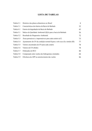 LISTA DE TABELAS 
Tabela 2.1 Histórico dos planos urbanísticos no Brasil 8 
Tabela 3.1 Características dos bairros da Bacia do Barbado 32 
Tabela 4.1 Fatores de degradação da Bacia do Barbado 43 
Tabela 5.1 Índices de Qualidade Ambiental (IQA) para a bacia do Barbado 56 
Tabela 5.2 Resultado do Diagnostico Ambiental 72 
Tabela 5.3 Áreas permeáveis e impermeáveis para cada cenário (m2) 75 
Tabela 5.4 Ajustamento do CN da condição normal II para o solo seco (I) e úmido (III) 77 
Tabela 5.5 Valores encontrados de CN para cada cenário 78 
Tabela 5.6 Valores de CN obtidos 78 
Tabela 5.7 Ordenadas do HUC 80 
Tabela 5.8 Comparação entre vazões dos hidrogramas simulados 84 
Tabela 5.9 Eficiência da APP no amortecimento das vazões 86 
 
