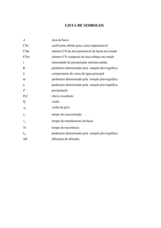 LISTA DE SIMBOLOS 
A área da bacia 
CNi coeficiente obtido para a área impermeável 
CNp número CN da área permeável da bacia em estudo 
CNw número CN composto da área urbana em estudo 
i intensidade de precipitação máxima média 
K parâmetro determinado pela estação pluviográfica 
L comprimento do curso de água principal 
m parâmetro determinado pela estação pluviográfica 
n parâmetro determinado pela estação pluviográfica 
P precipitação 
Pef chuva excedente 
Q vazão 
p q vazão de pico 
c t tempo de concentração 
p t tempo de retardamento da bacia 
Tr tempo de recorrência 
t parâmetro determinado pela estação pluviográfica 
ΔH diferença de altitudes 
 