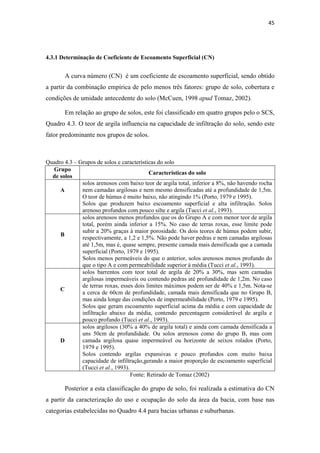 45 
4.3.1 Determinação de Coeficiente de Escoamento Superficial (CN) 
A curva número (CN) é um coeficiente de escoamento superficial, sendo obtido 
a partir da combinação empírica de pelo menos três fatores: grupo de solo, cobertura e 
condições de umidade antecedente do solo (McCuen, 1998 apud Tomaz, 2002). 
Em relação ao grupo de solos, este foi classificado em quatro grupos pelo o SCS, 
Quadro 4.3. O teor de argila influencia na capacidade de infiltração do solo, sendo este 
fator predominante nos grupos de solos. 
Quadro 4.3 – Grupos de solos e características do solo 
Grupo 
de solos 
Características do solo 
A 
solos arenosos com baixo teor de argila total, inferior a 8%, não havendo rocha 
nem camadas argilosas e nem mesmo densificadas até a profundidade de 1,5m. 
O teor de húmus é muito baixo, não atingindo 1% (Porto, 1979 e 1995). 
Solos que produzem baixo escoamento superficial e alta infiltração. Solos 
arenoso profundos com pouco silte e argila (Tucci et al., 1993). 
B 
solos arenosos menos profundos que os do Grupo A e com menor teor de argila 
total, porém ainda inferior a 15%. No caso de terras roxas, esse limite pode 
subir a 20% graças à maior porosidade. Os dois teores de húmus podem subir, 
respectivamente, a 1,2 e 1,5%. Não pode haver pedras e nem camadas argilosas 
até 1,5m, mas é, quase sempre, presente camada mais densificada que a camada 
superficial (Porto, 1979 e 1995). 
Solos menos permeáveis do que o anterior, solos arenosos menos profundo do 
que o tipo A e com permeabilidade superior à média (Tucci et al., 1993). 
C 
solos barrentos com teor total de argila de 20% a 30%, mas sem camadas 
argilosas impermeáveis ou contendo pedras até profundidade de 1,2m. No caso 
de terras roxas, esses dois limites máximos podem ser de 40% e 1,5m. Nota-se 
a cerca de 60cm de profundidade, camada mais densificada que no Grupo B, 
mas ainda longe das condições de impermeabilidade (Porto, 1979 e 1995). 
Solos que geram escoamento superficial acima da média e com capacidade de 
infiltração abaixo da média, contendo percentagem considerável de argila e 
pouco profundo (Tucci et al., 1993). 
D 
solos argilosos (30% a 40% de argila total) e ainda com camada densificada a 
uns 50cm de profundidade. Ou solos arenosos como do grupo B, mas com 
camada argilosa quase impermeável ou horizonte de seixos rolados (Porto, 
1979 e 1995). 
Solos contendo argilas expansivas e pouco profundos com muito baixa 
capacidade de infiltração,gerando a maior proporção de escoamento superficial 
(Tucci et al., 1993). 
Fonte: Retirado de Tomaz (2002) 
Posterior a esta classificação do grupo de solo, foi realizada a estimativa do CN 
a partir da caracterização do uso e ocupação do solo da área da bacia, com base nas 
categorias estabelecidas no Quadro 4.4 para bacias urbanas e suburbanas. 
 