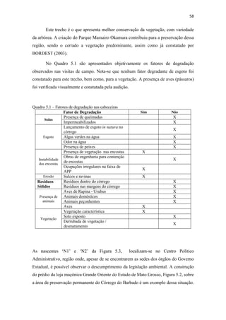 55 
Estudos que investigam índices ideais para as cidades brasileiras ainda são 
deficientes, por isso, para melhor análise dos resultados obtidos, eles foram comparados 
com os trabalhos de: Sousa (2008) para a bacia do Córrego das Lajes em Uberaba - MG, 
Henke-Oliveira (2001) para o município de Luiz Antonio - SP e Bucherri e Nucci 
(2006) para o município de Curitiba – PR, que utilizaram metodologias semelhantes à 
deste trabalho. 
O IAV¹ é de 5,61 m²/hab o que pode ser considerado um bom índice, quando 
comparado ao de Uberaba-MG e Curitiba – PR, porém encontra-se inferior ao sugerido 
pela SBAU. 
O IAV² encontrado é de 17,92 m²/hab, obtido através do somatório das áreas das 
superfícies de Áreas Verdes da APP e Particulares divididos pela população da bacia, 
representa um excelente índice se comparado ao valor da cidade de Luiz Antonio – SP e 
ao sugerido pela Sociedade Brasileira de Arborização Urbana (SBAU), porém ele não é 
um índice real, pois as AVPA estão sujeitas à ocupação. 
Comparando os valores do IAV¹ e IAV² evidencia-se uma variação de mais de 
cinquenta por cento, ou seja, o dobro da área verde atual da bacia. Assim, constata-se 
que a área dos Espaços Livres Públicos é insuficiente para o melhoramento do IAV, 
sendo necessária a ocupação de outras áreas, como por exemplo as particulares. 
Apesar das AVPA não serem áreas de uso comum, a ampliação das áreas verdes 
nessas propriedades contribui para o melhoramento da qualidade ambiental urbana, bem 
como, o conforto térmico do entorno e a valorização imobiliária. 
O PAV dessa bacia é de 0,05%, e quando comparado a outros índices tomados 
por referência nesse trabalho, é considerado baixo. Na Tabela 5.1, se encontram 
dispostos na coluna ‘Cuiabá-MT’ os valores dos índices obtidos neste estudo e que são 
comparados com as de outros autores. 
O IEL de 0,36% e o PEL de 0,003% para esta bacia são números inferiores aos 
obtidos dos trabalhos comparados, demonstraram a deficiência de áreas públicas nesta 
bacia. 
 