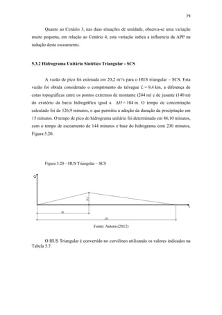 76 
Figura 5.19 – Levantamento áreas da Bacia do Córrego do Barbado para estimativa de CN 
 