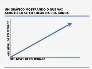 Manual como pegar numa bunda