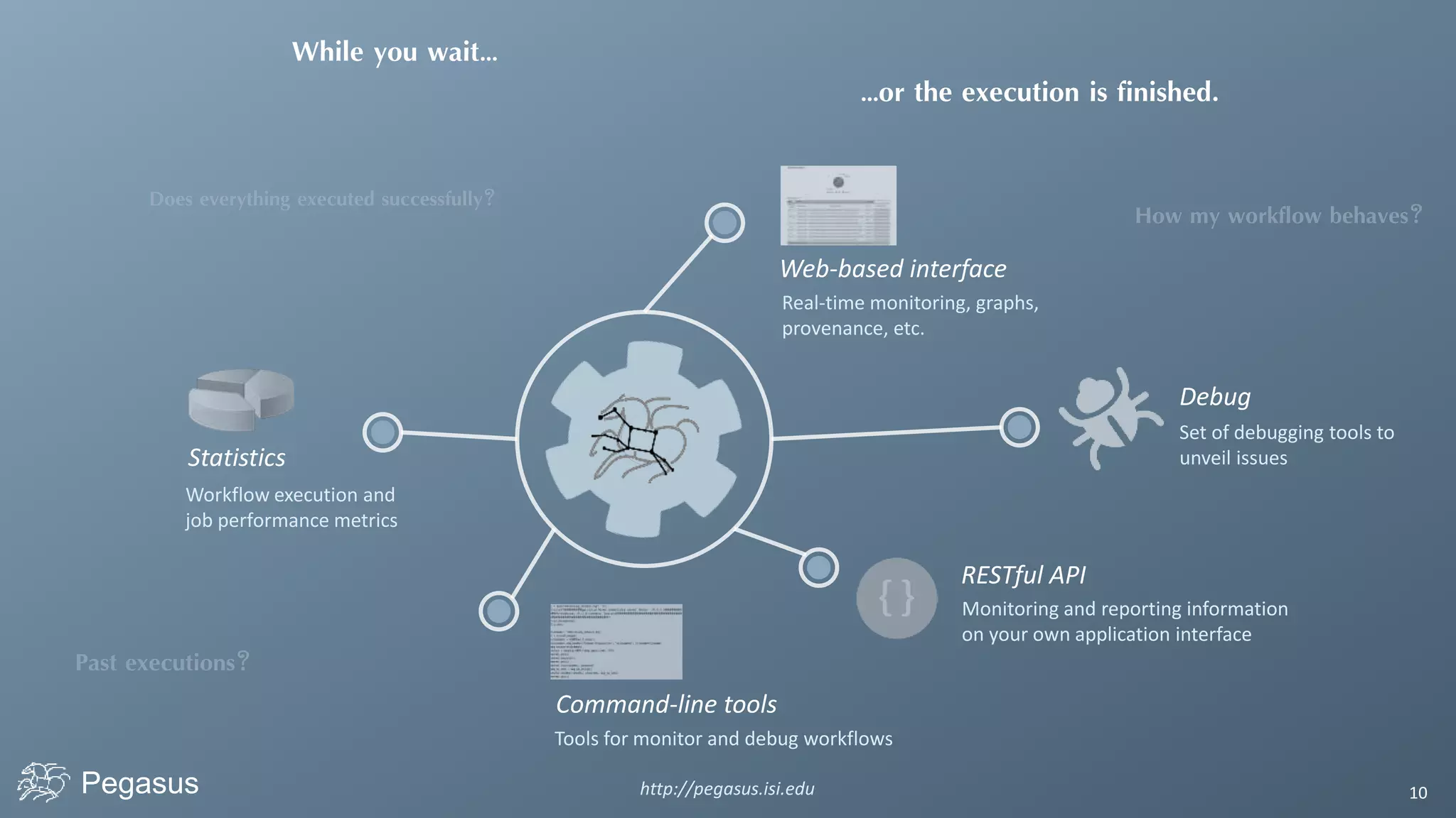 Pegasus http://pegasus.isi.edu 10
Statistics
Workflow execution and
job performance metrics
While you wait…
…or the execution is finished.
Command-line tools
Tools for monitor and debug workflows
Web-based interface
Real-time monitoring, graphs,
provenance, etc.
Debug
Set of debugging tools to
unveil issues
RESTful API
Monitoring and reporting information
on your own application interface
 