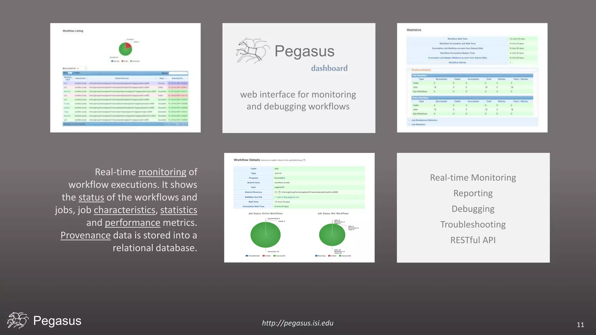 Pegasus http://pegasus.isi.edu 11
Pegasus
dashboard
web interface for monitoring
and debugging workflows
Real-time monitoring of
workflow executions. It shows
the status of the workflows and
jobs, job characteristics, statistics
and performance metrics.
Provenance data is stored into a
relational database.
Real-time Monitoring
Reporting
Debugging
Troubleshooting
RESTful API
 
