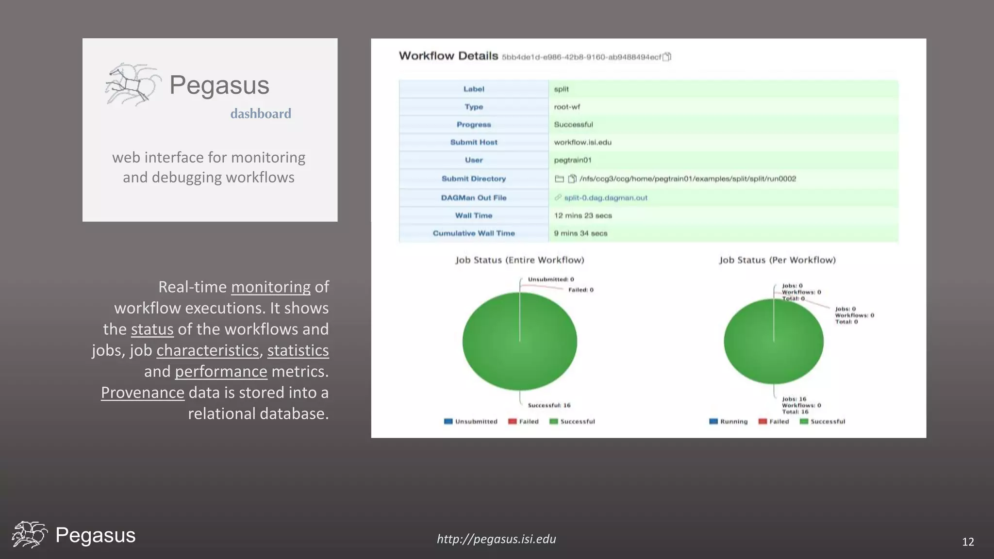 Pegasus http://pegasus.isi.edu 12
Pegasus
dashboard
web interface for monitoring
and debugging workflows
Real-time monitoring of
workflow executions. It shows
the status of the workflows and
jobs, job characteristics, statistics
and performance metrics.
Provenance data is stored into a
relational database.
Pegasus
dashboard
web interface for monitoring
and debugging workflows
 