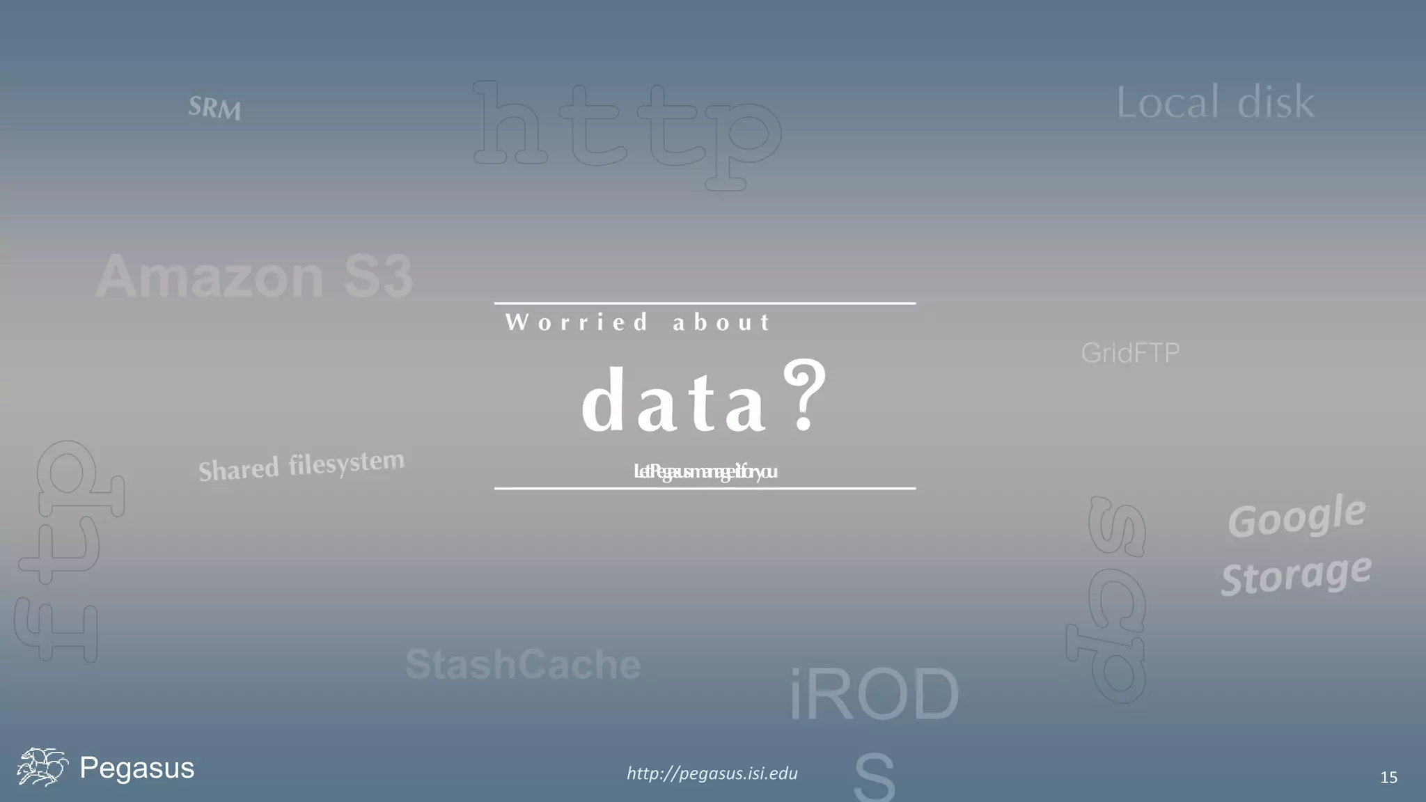 W o r r i e d a b o u t
data?LetPegasusmanageitforyou
Pegasus http://pegasus.isi.edu 15
 