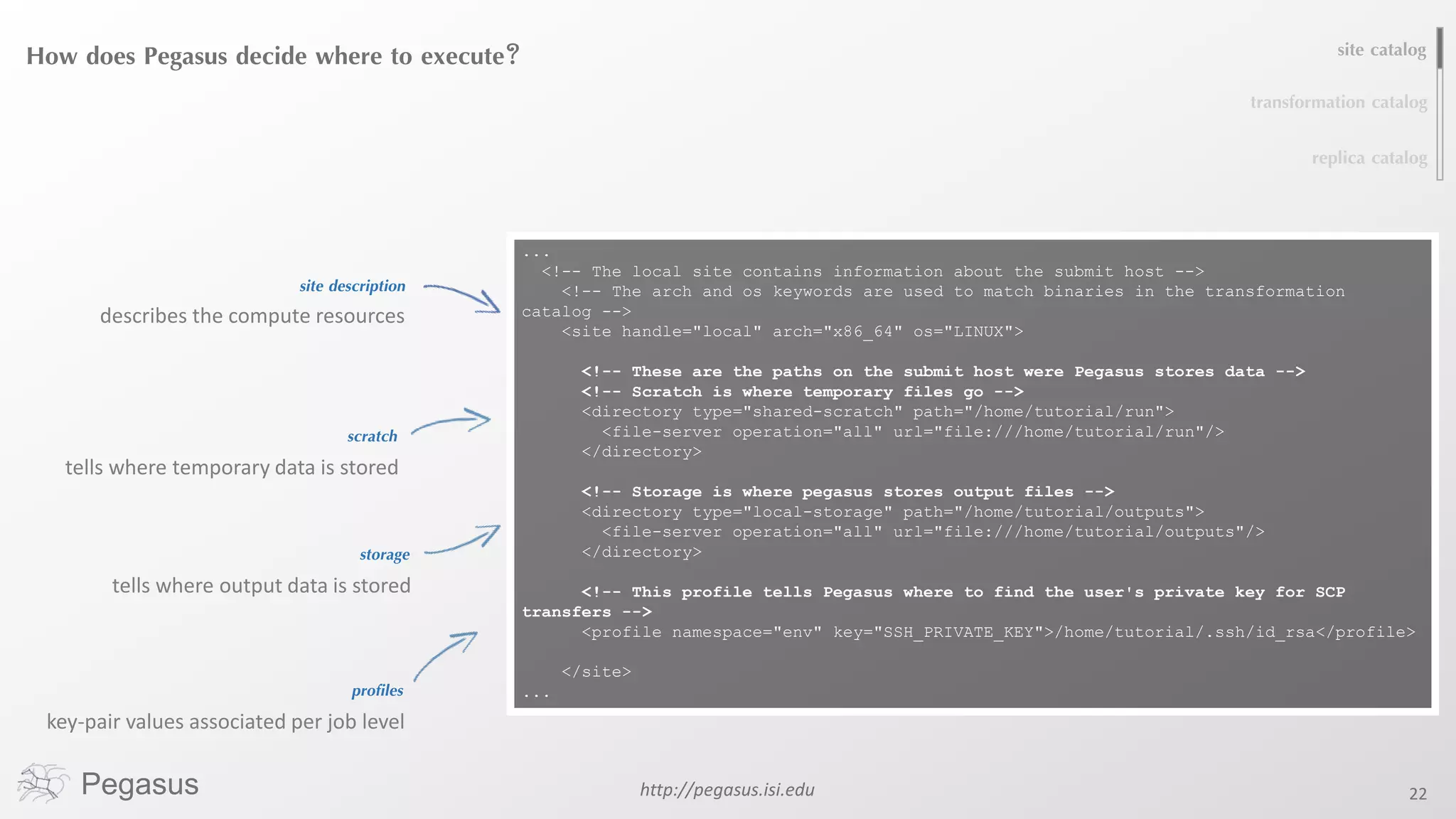 Pegasus http://pegasus.isi.edu 22
How does Pegasus decide where to execute?
site description
describes the compute resources
storage
tells where output data is stored
site catalog
transformation catalog
replica catalog
...
<!-- The local site contains information about the submit host -->
<!-- The arch and os keywords are used to match binaries in the transformation
catalog -->
<site handle="local" arch="x86_64" os="LINUX">
<!-- These are the paths on the submit host were Pegasus stores data -->
<!-- Scratch is where temporary files go -->
<directory type="shared-scratch" path="/home/tutorial/run">
<file-server operation="all" url="file:///home/tutorial/run"/>
</directory>
<!-- Storage is where pegasus stores output files -->
<directory type="local-storage" path="/home/tutorial/outputs">
<file-server operation="all" url="file:///home/tutorial/outputs"/>
</directory>
<!-- This profile tells Pegasus where to find the user's private key for SCP
transfers -->
<profile namespace="env" key="SSH_PRIVATE_KEY">/home/tutorial/.ssh/id_rsa</profile>
</site>
...
scratch
tells where temporary data is stored
profiles
key-pair values associated per job level
 