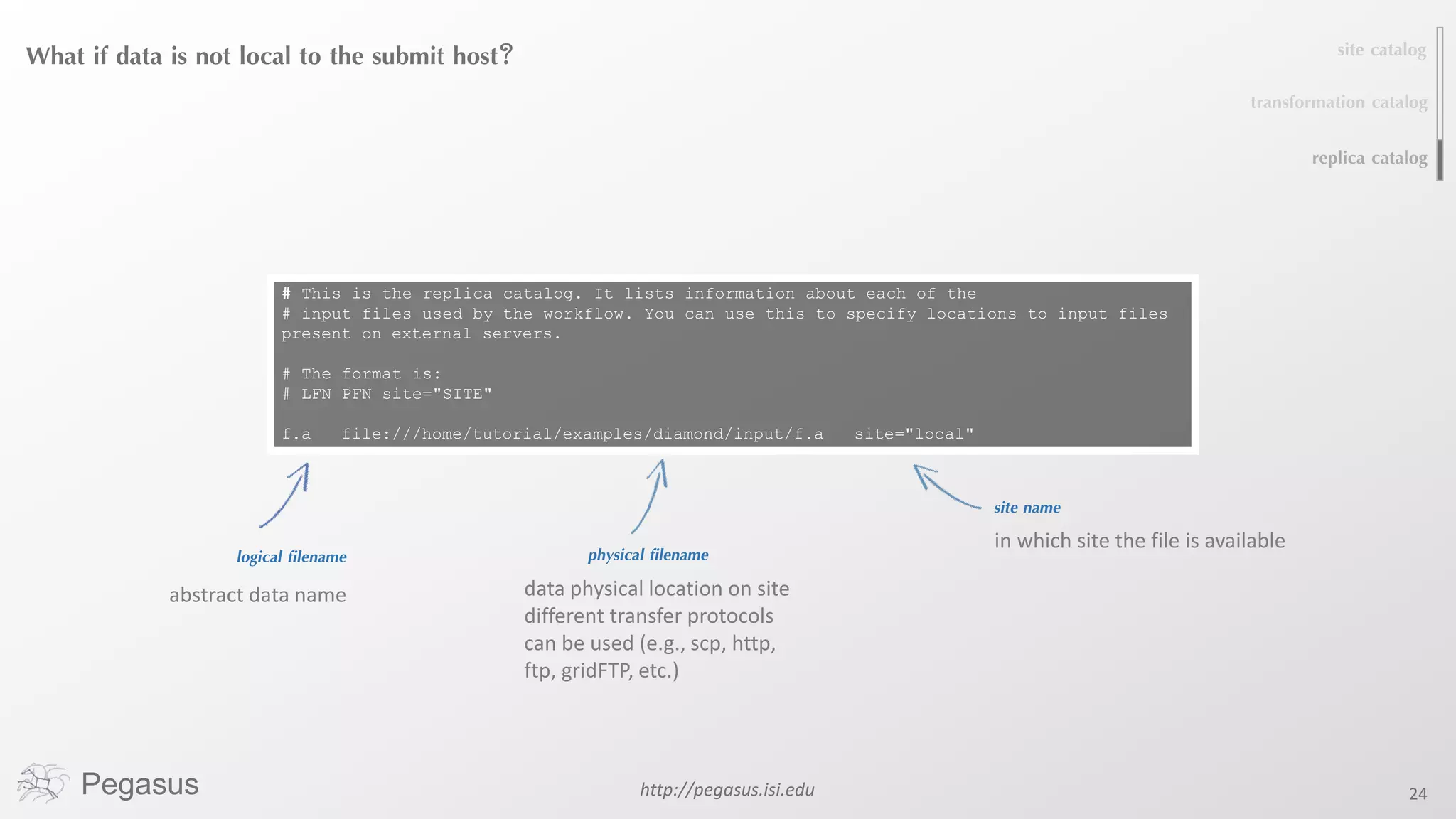 Pegasus http://pegasus.isi.edu 24
What if data is not local to the submit host?
logical filename
abstract data name
physical filename
site catalog
transformation catalog
replica catalog
# This is the replica catalog. It lists information about each of the
# input files used by the workflow. You can use this to specify locations to input files
present on external servers.
# The format is:
# LFN PFN site="SITE"
f.a file:///home/tutorial/examples/diamond/input/f.a site="local"
site name
in which site the file is available
data physical location on site
different transfer protocols
can be used (e.g., scp, http,
ftp, gridFTP, etc.)
 