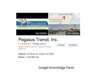 Google Knowledge Panel
 