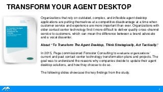 2
TRANSFORM YOUR AGENT DESKTOP
Organizations that rely on outdated, complex, and inflexible agent desktop
applications are...