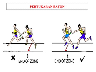 PERTUKARAN BATON
 