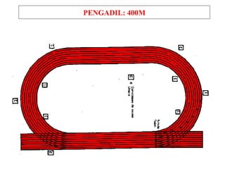 PENGADIL: 400M
 