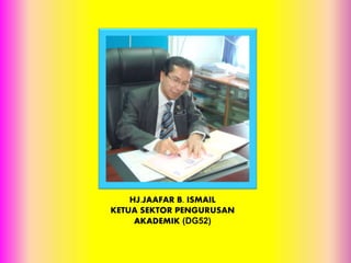 HJ.JAAFAR B. ISMAIL
KETUA SEKTOR PENGURUSAN
AKADEMIK (DG52)
 