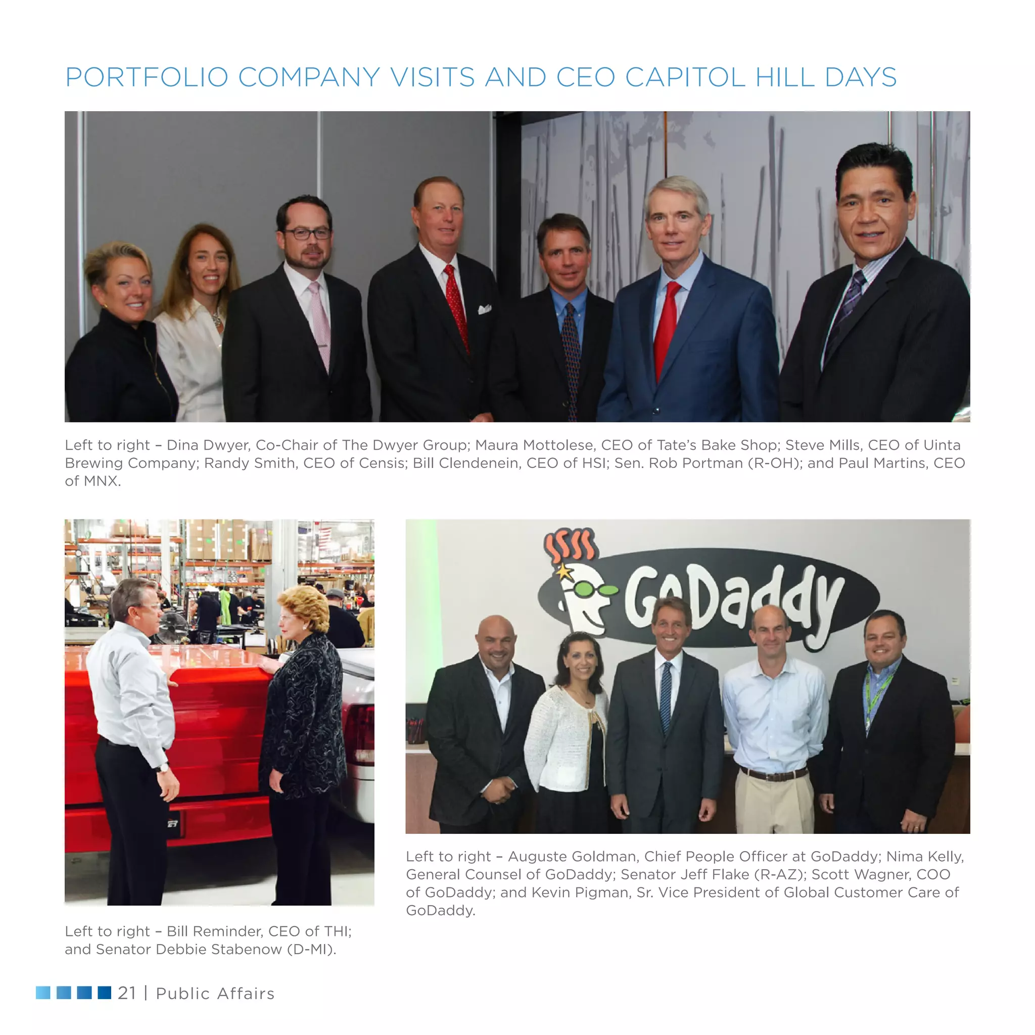 21 | Public Affairs
Left to right – Dina Dwyer, Co-Chair of The Dwyer Group; Maura Mottolese, CEO of Tate’s Bake Shop; Steve Mills, CEO of Uinta
Brewing Company; Randy Smith, CEO of Censis; Bill Clendenein, CEO of HSI; Sen. Rob Portman (R-OH); and Paul Martins, CEO
of MNX.
Left to right – Auguste Goldman, Chief People Officer at GoDaddy; Nima Kelly,
General Counsel of GoDaddy; Senator Jeff Flake (R-AZ); Scott Wagner, COO
of GoDaddy; and Kevin Pigman, Sr. Vice President of Global Customer Care of
GoDaddy.
Left to right – Bill Reminder, CEO of THI;
and Senator Debbie Stabenow (D-MI).
PORTFOLIO COMPANY VISITS AND CEO CAPITOL HILL DAYS
 