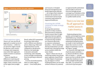 A heterogeneous region
There is no ‘one size fits all’
approach to market access in
Latin America — while it is
an attractive region overall
for pharma, each country
is unique and companies
must tailor their approach
and be sensitive to national
variations.
There are significant
differences in pricing and
reimbursement across the
region. Some countries, such
as the region heavyweight
Brazil, utilize HTA assessment
for pricing, while others
such as Mexico use reference
prices; others (e.g. Chile and
Argentina) leave it to the
companies to decide price.
However, the landscape
is dynamic and needs
monitoring, with Colombia
as one example transitioning
from free pricing to reference
pricing.
In terms of reimbursement,
there is a wide range of
payers — from health plans
and insurers, to hospital
financial management and
health department officials
— all trying to find a balance
between the need for cost-
containment and increased
consumer expectations for
improved healthcare.
Clustering the LATAM
countries to make strategic
decisions
To bring their premium
products to these markets,
pharmaceutical companies
need to ensure there is tight
alignment between global
HQ and local operations. It
is important that markets
are clustered effectively
to sequence and prepare
launches — this is something
that local operations can also
benefit from, sharing learnings
across markets within the
same cluster.
Figure 1 shows one way of
clustering markets into private
payer segments, based firstly
on their degree of autonomy
(e.g. the degree to which
funding decisions can be made
without influence by national
or regional health authorities)
and secondly on the level
of access through private
coverage (e.g. if members of the
private sector also have access
to a public health sector).
There is no ‘one size
fits all’ approach to
market access in
Latin America...
Understanding just how
quickly and through how many
stakeholders (e.g. including
national and regional health
authorities) listing decisions
are made is vital, and dictates
where the country is on the
degree of autonomy x-axis in
the Figure 1 graph.
In countries with high levels
of private payer autonomy —
e.g. Brazil and Mexico circled
here in cluster 1 — private
payers are free to decide which
drugs they reimburse in any
of the multiple health plans
they offer. In countries with
a low level of private payer
Private payer
autonomy (e.g.
funding decisions)
Level of access
through private
coverage
Access to public
and private
hospitals
Access to private
hospitals only
MX*: Private
insurances & HMOs
*It is duplicate in case the member is already
insured by a social security system (IMSS or ISSTE)
CO: Contributive
regime
CH:
ISAPRES
AR: Prepaga &
Obra Social
BR: Private
insurances
Low High
MX*: Private
insurances & HMOs
R: Prepaga &
BR: Private
insurances
Cluster 1
CO: Contributive
regime
CH:
ISAPRES
Cluster 2
Figure 1: Clustering markets into payer segments
18
Africa:
­Foreign
­Investment
China:
Diabetes
Russia: HIV
Treatment
Latin America:
Market
Access
Brazil:
Market
Growth
Appointments
Events
 
