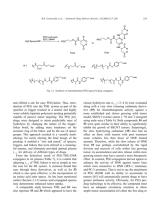 Fast Peg role of PEG in drug delivery and their nano formulation | PDF