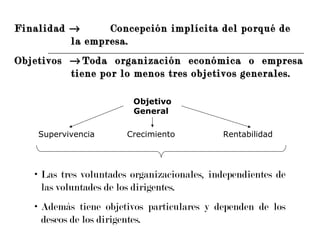 Finalidad     Concepción implícita del porqué de la empresa.  Objetivos   Toda organización económica o empresa tiene por lo menos tres objetivos generales.  Objetivo General  Supervivencia  Crecimiento  Rentabilidad  Las tres voluntades organizacionales, independientes de las voluntades de los dirigentes.  Además tiene objetivos particulares y dependen de los deseos de los dirigentes.  
