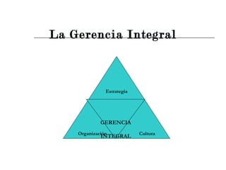 Estrategia Organización  Cultura GERENCIA INTEGRAL La Gerencia Integral 