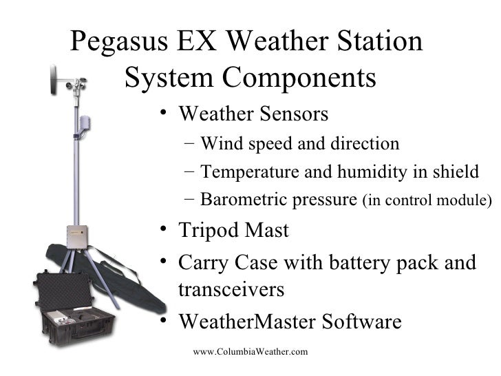 Pegasus EX Portable Weather Station SetUp